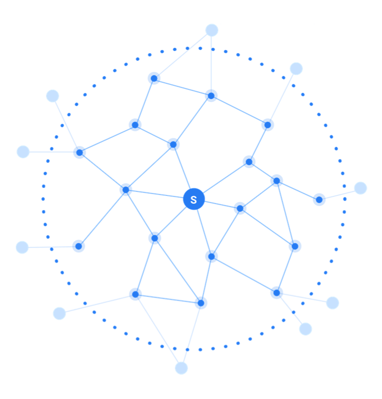 Picture of a Mesh Network