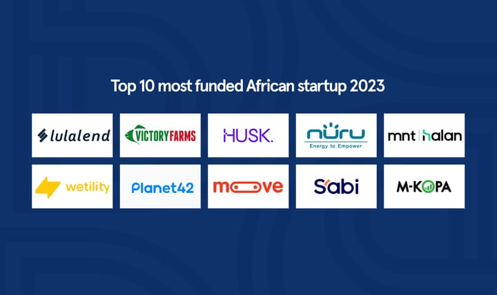 The most funded African startups in 2023